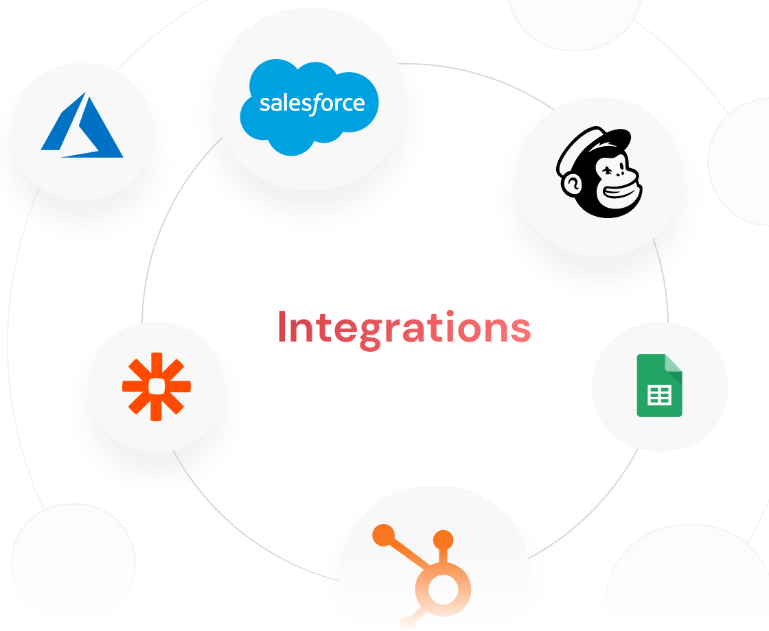 5000 and more mobilo integrations