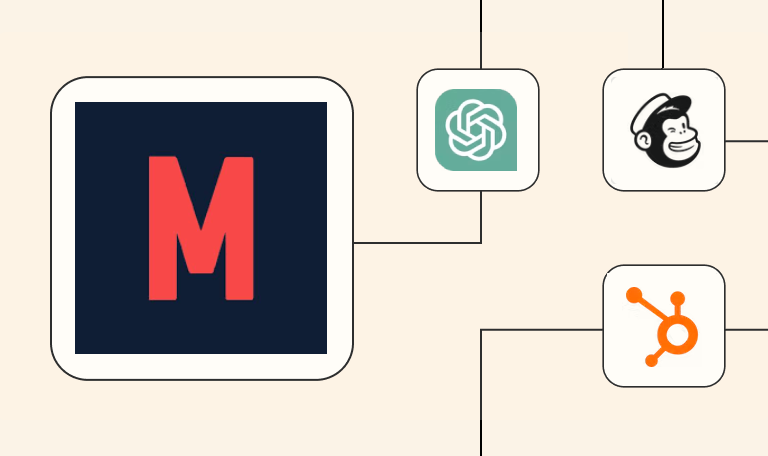 Mobilo + Zapier + ChatGPT = ❤️